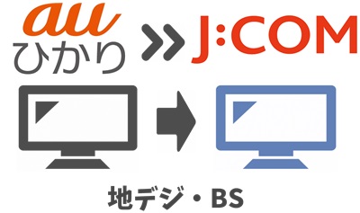 auひかりテレビサービスにはない地デジ・BSが視聴可能