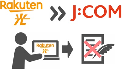 ②楽天ひかりをメンバーズステーションから解約する