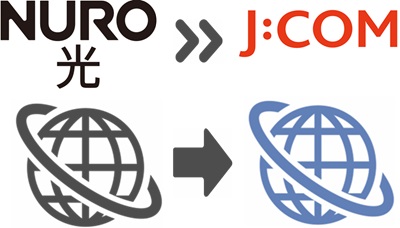 ③NURO光からWi-Fiを切り替える