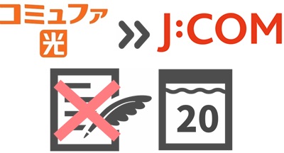 コミュファ光は解約希望日の14日前までに申請必要