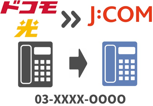ドコモ光電話の一部の固定電話番号は引き継ぎ不可