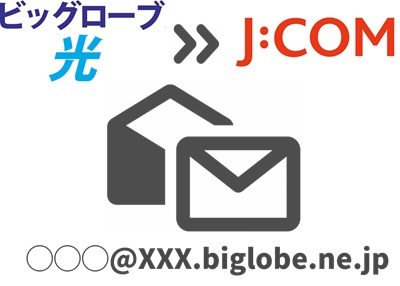 ビッグローブ光のメールアドレス（biglobe.ne.jp）は無くなる