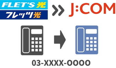 フレッツ光のひかり電話の固定電話番号は一部引き継ぎ不可