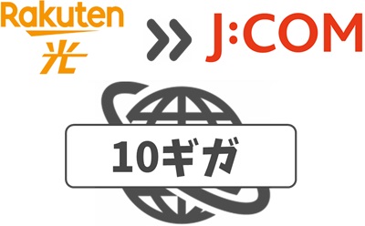 楽天ひかりにはない「10ギガ」の高速プランが選べる