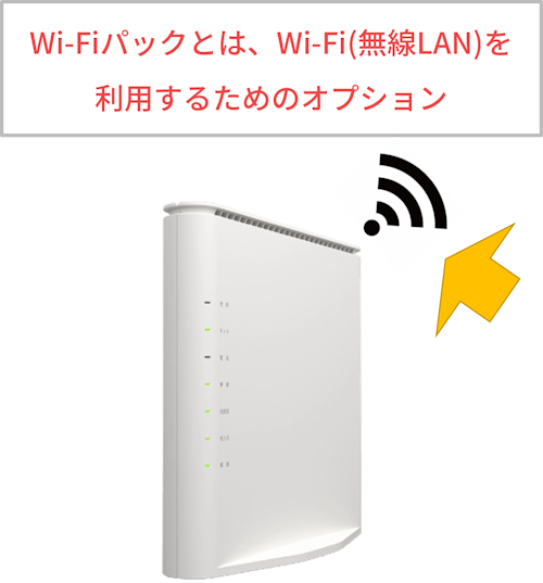 Wi-Fiパック（内蔵無線LAN）とは、無線(Wi-Fi)機能を有効にするための有料オプション【auひかり】