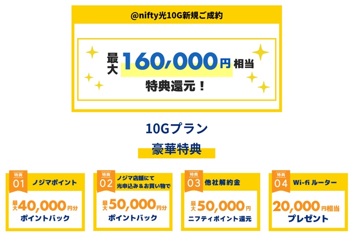 ノジマのnifty光のキャンペーン