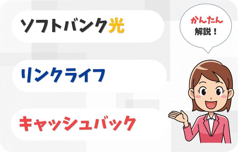 リンクライフのソフトバンク光の40,000円キャッシュバック