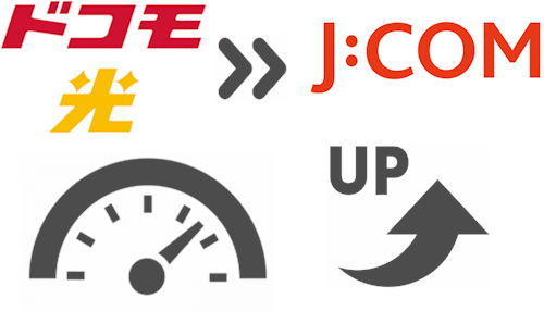 ドコモ光より「75%（343Mbps）」通信速度が上がる可能性あり